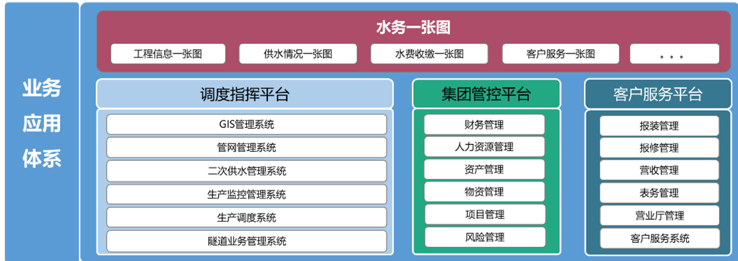 首页| 尊龙集团中国官方网站